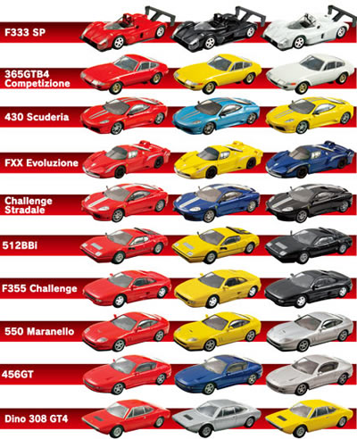フェラーリ ミニカーシリーズ Ⅵ（全23点）※シークレットあり