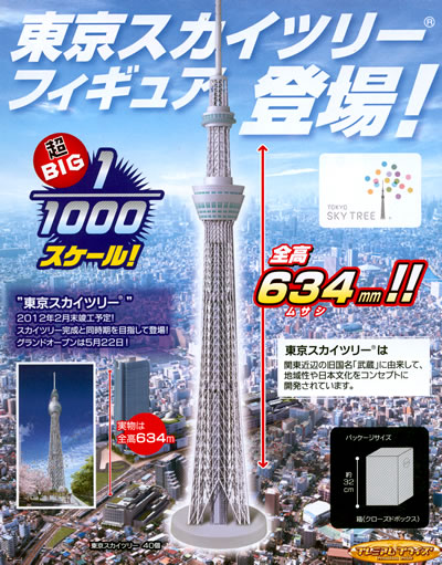 東京スカイツリー　1/1000 フィギュア　模型